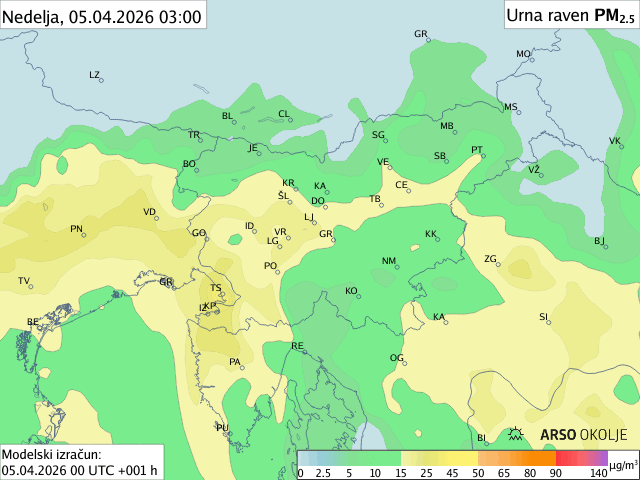 animacija delci pm 2,5