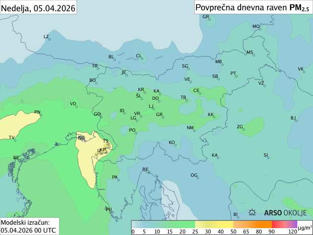 Napoved PM2,5 za danes